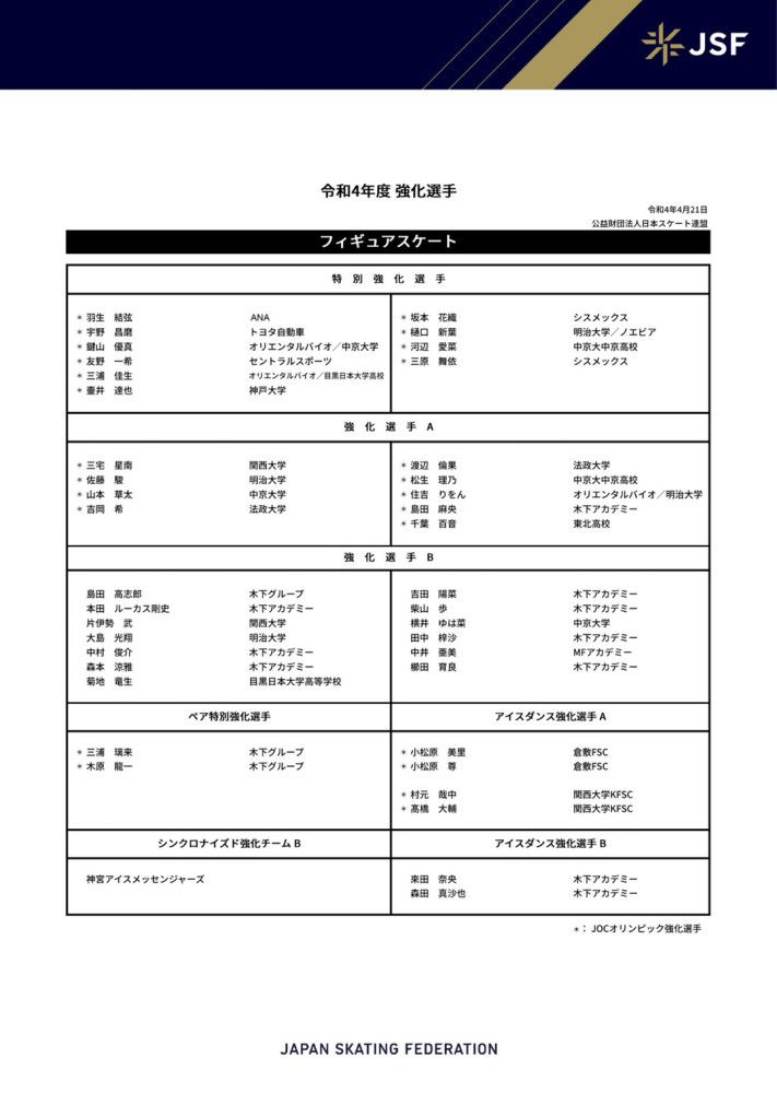 本赛季目前为止，萨帕塔出场14次，贡献4球1助攻。